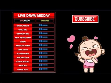 live draw turki morning|Live Draw Istanbul Pools Today.